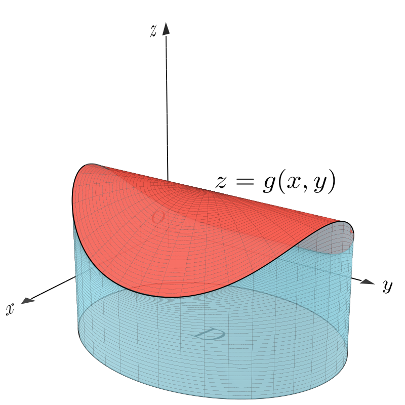 马同学高等数学