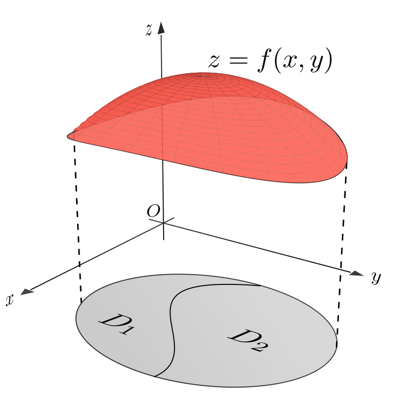 马同学高等数学